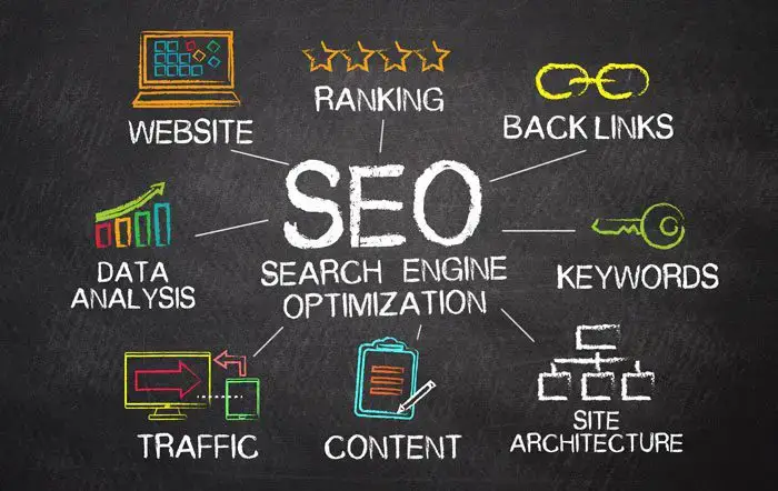 hoog scoren in google